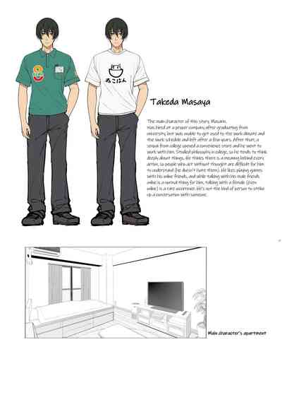 Jiraikei Joshi wa Ie Totsu shite game Shinagara H mo Shitai - Page 38