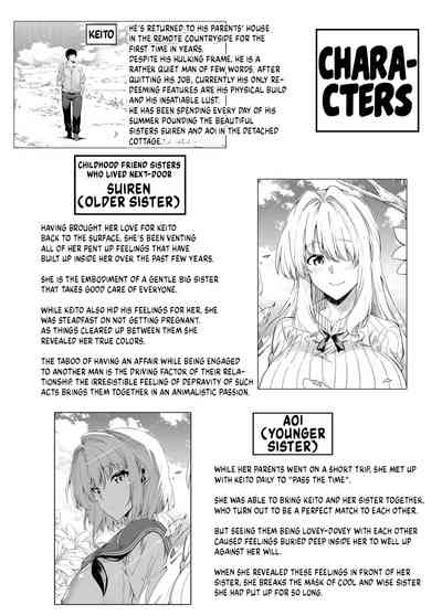 Natsu no Yari Naoshi 3 - Page 2