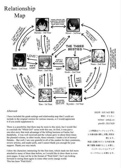 #Yuuryou Shoujo 3 [Kougaku Shien Ban] ~Okane o Harau to ○○ Shite Kureru Onnanoko~ <Kanketsu> - Page 105