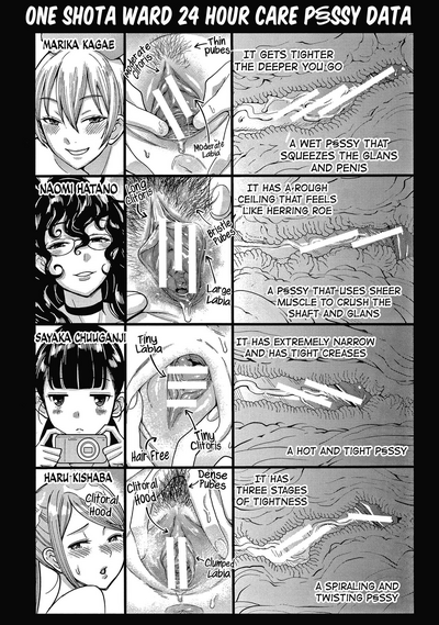 OneShota Byoutou 24-ji Harem Nyuuin Seikatsu - Page 36