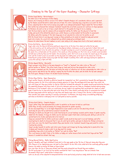 Noryoku Gakuen Gekokujo ~Boku ga Gakuen o Seisu made~ - Page 232