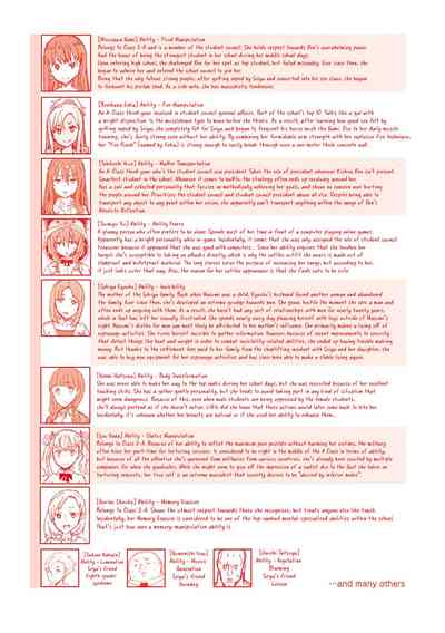 Noryoku Gakuen Gekokujo ~Boku ga Gakuen o Seisu made~ - Page 233