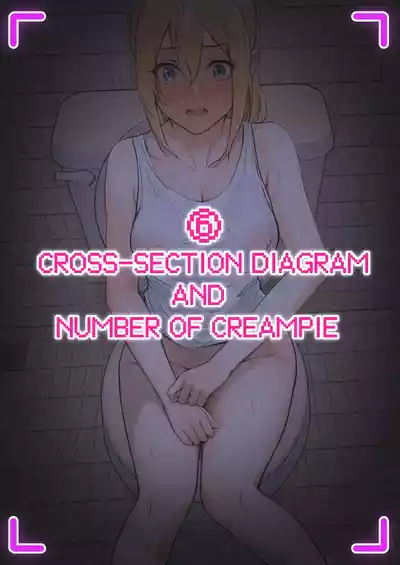 My AR Glasses Can See Various Stats About My Foster Sister?! - Page 128