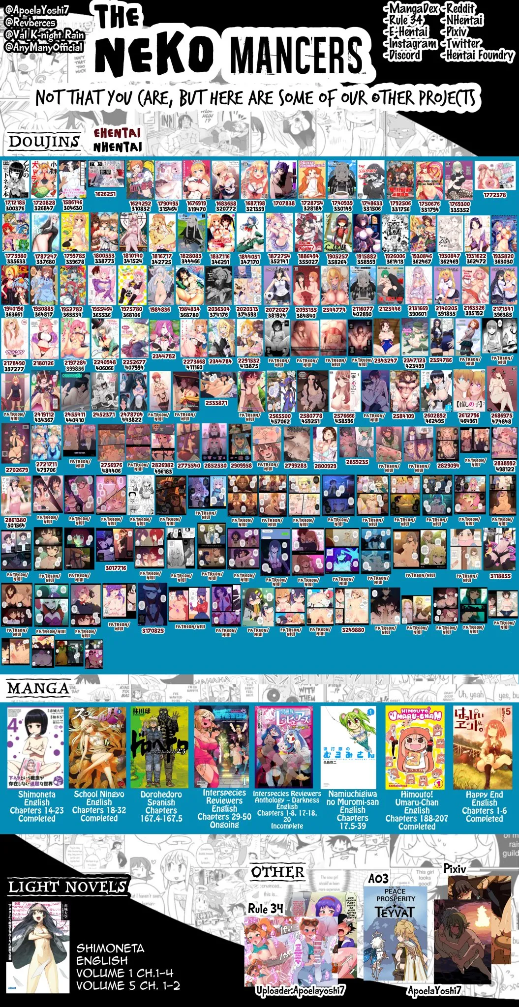 So We're Gonna Do It All Right Now?! - Page 11